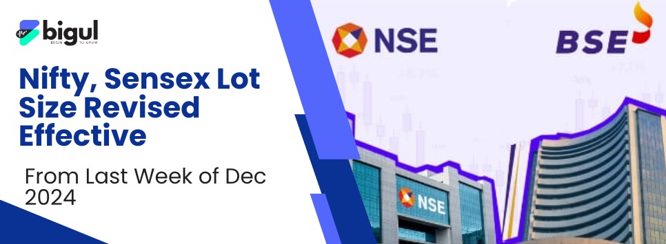 Nifty Lot Size Change
